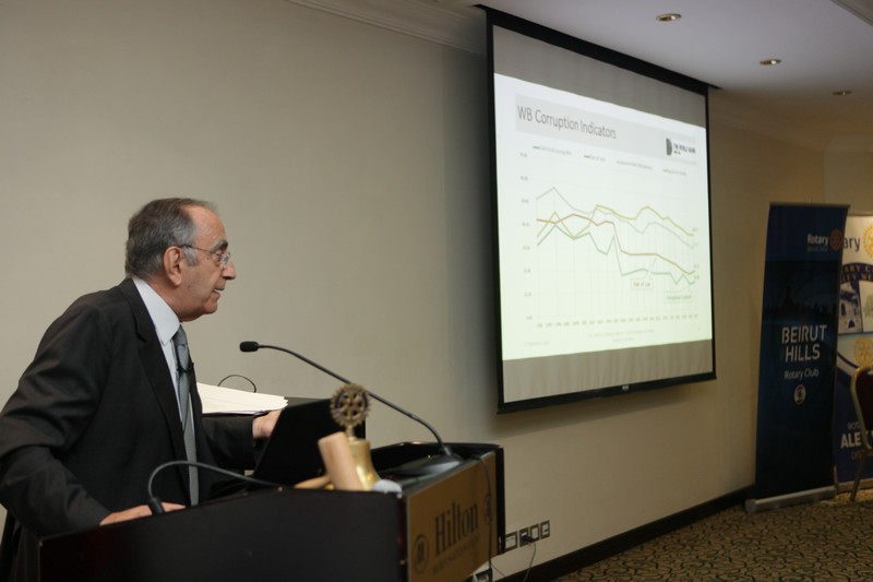 Myths And Realities Of The Lebanese Economic Situation